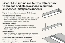 Линейные LED-светильники для офиса: как выбрать и разместить накладные, подвесные и профильные модели